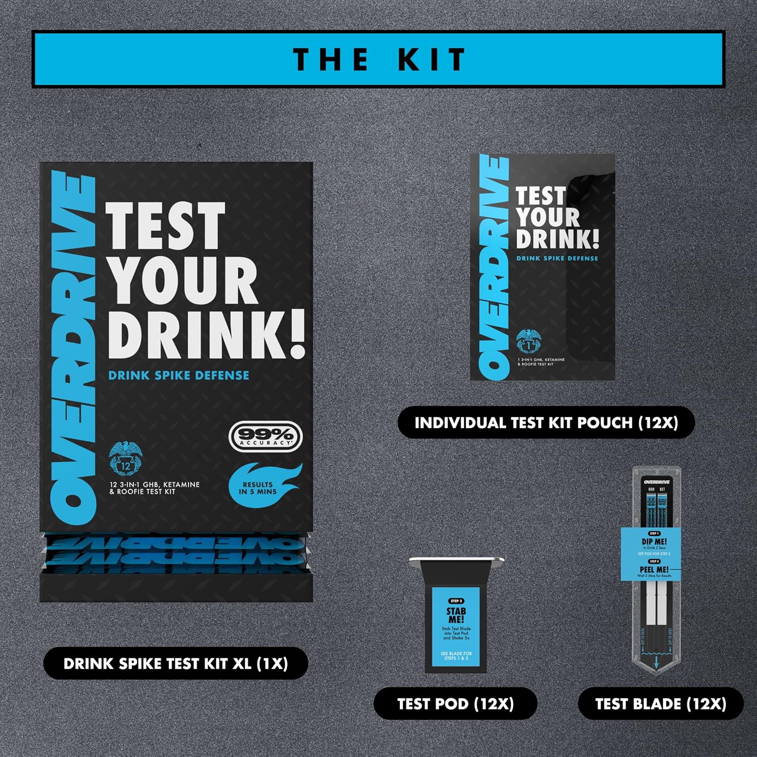 Drink Spiking Test Kit 2.0 – Overdrive Defense 12 Pack – 99% Accuracy Beverage Safety Test – Fast Results in 5 Minutes – Easy to Use, Portable Protection Tool, Bar Essential