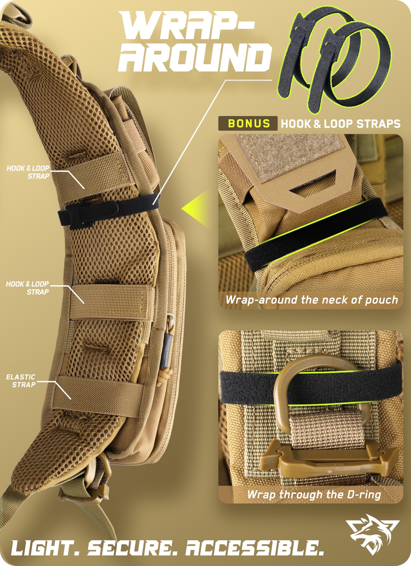 WYNEX MOLLE Fundita para Correa de Mochila, Accesorio EDC, Bolsillo para Teléfono Móvil para Senderismo, Camping, Viajes y Aire Libre