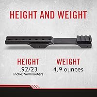 Vista 4 de Sightmark Wraith Mini montaje largo