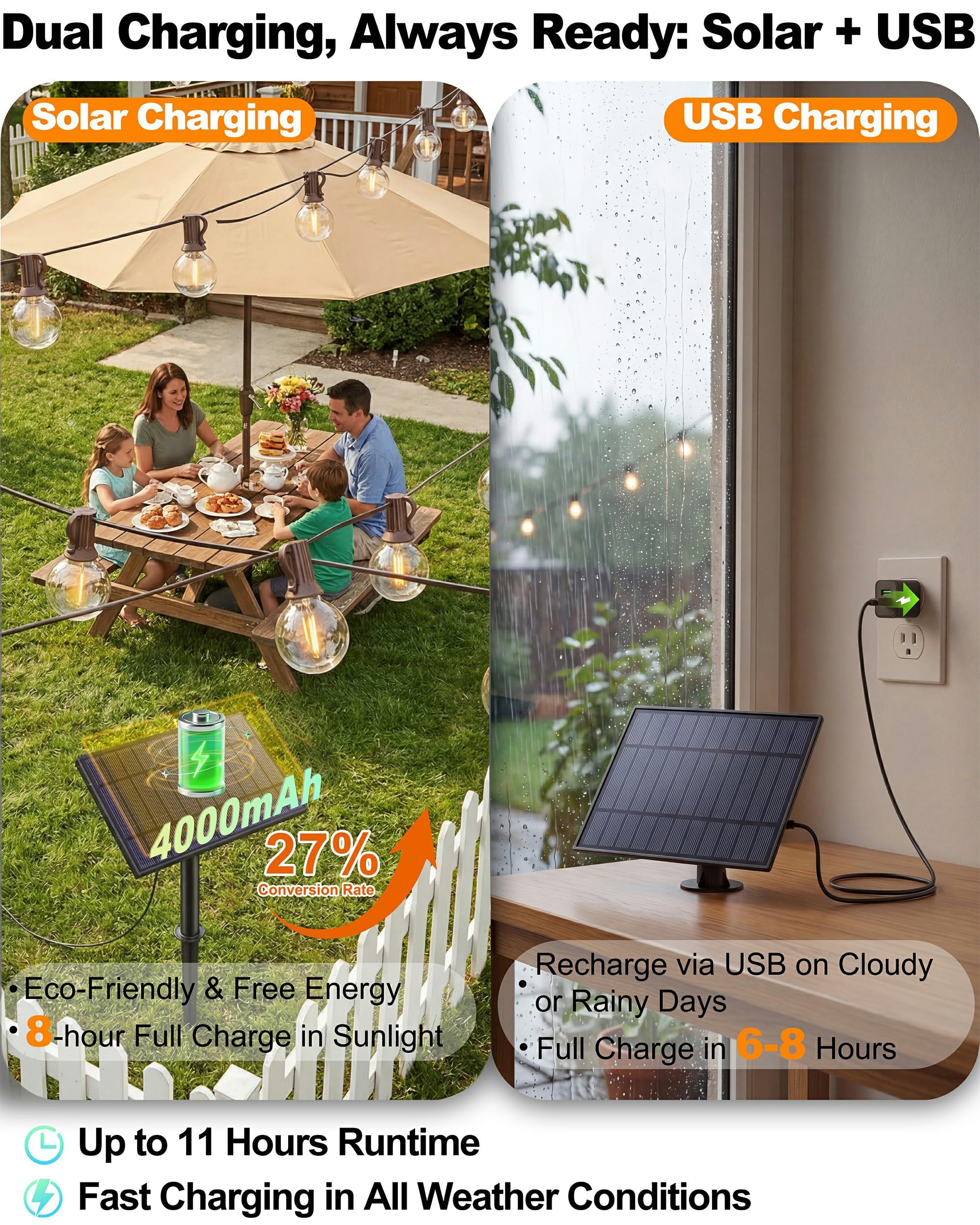 Solar Lichterkette Außen, 36M (50 +2) G40 LED Solarlichterkette | IP65 Wetterfest,Bruchsicher, mit Fernbedienung,Dimmbar,Timer,3 Modi,2700K G40 Glühbirne für Garten, Balkon, Terrasse