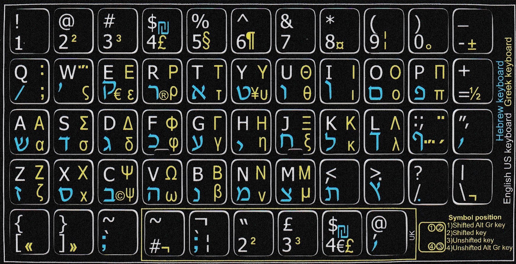 Love Letter Gioco Adesivi Per Tastiera QWERTY USA - Lettere Nere Su Sfondo Bianco, Per Personalizzare O Riparare PC Portatili Adesivi Tastiera PC - Foto 8