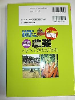 農業本 518Lirqfc6L._AC_SY200_QL15_.jpg