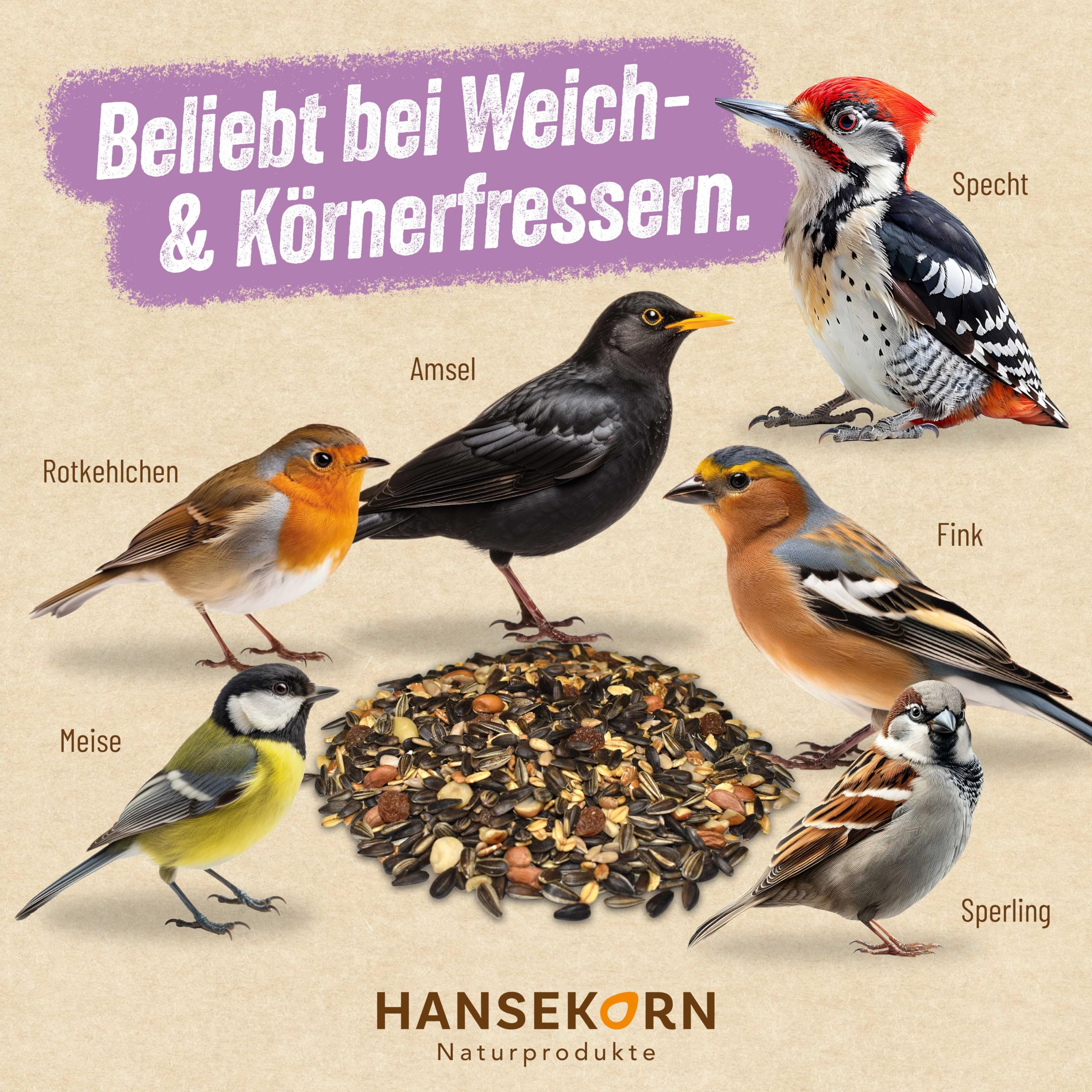 Vogelstark 18 kg Vogelfutter Körnermix Wildvögel ganzjährig mit Sonnenblumen