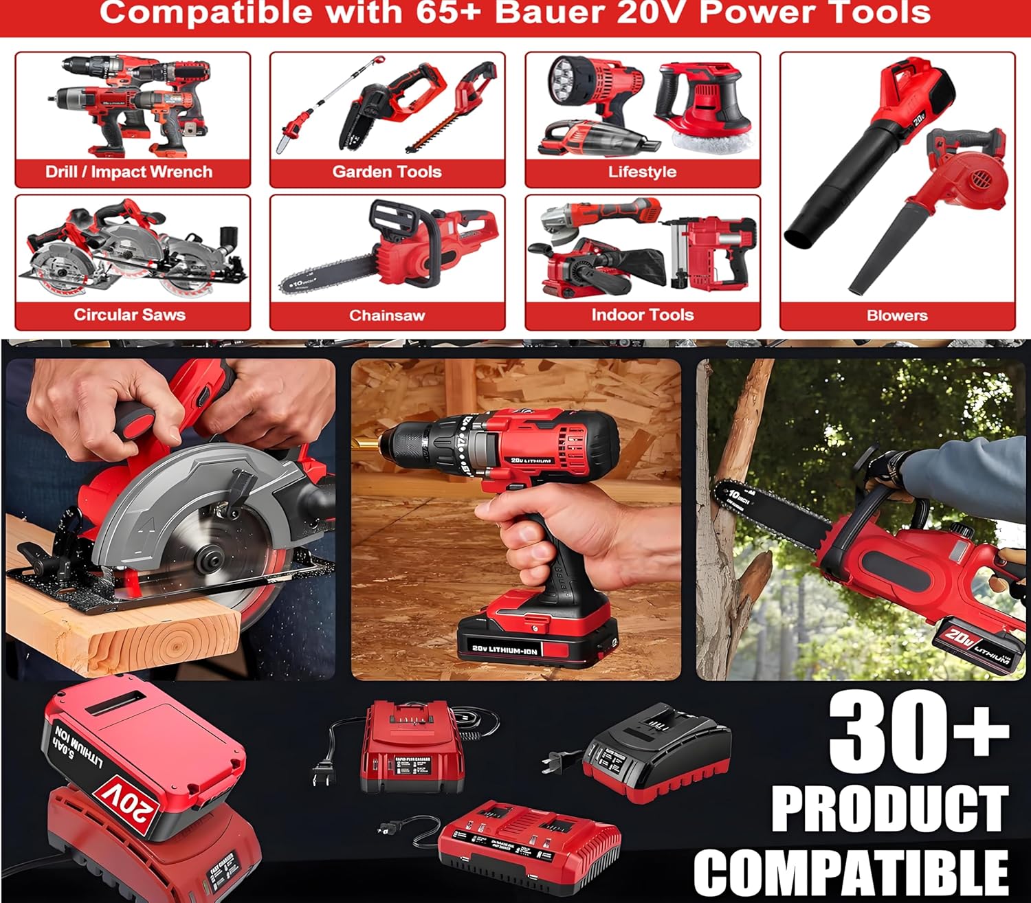 Upgraded 20V 5Ah Lithium-Ion Replacement Battery Pack for Bauer 20V Cordless Power Tools, Fits Bauer Hypermax 20V Cordless Tools 1701C-B 1702C-B 1907C-B 2108C-B 2109C-B