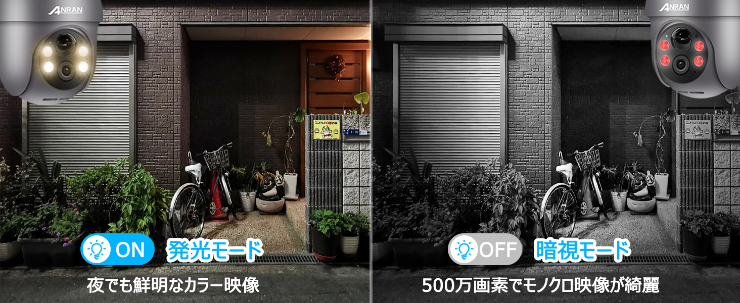 Amazon.co.jp: 防犯カメラ 屋外 ソーラー、ANRAN 500万画素監視カメラ