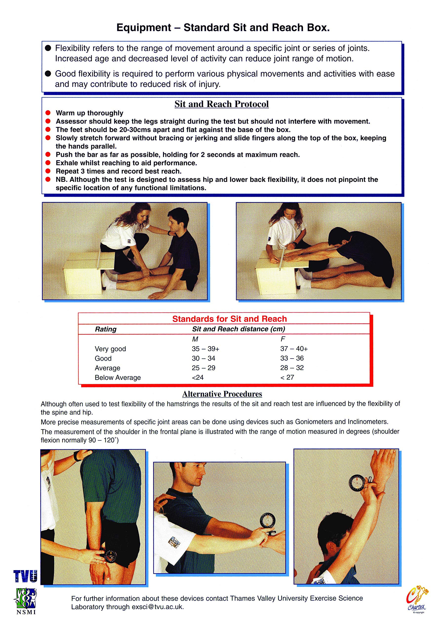 Health and Fitness Assessment Chart Series (Flexibility)