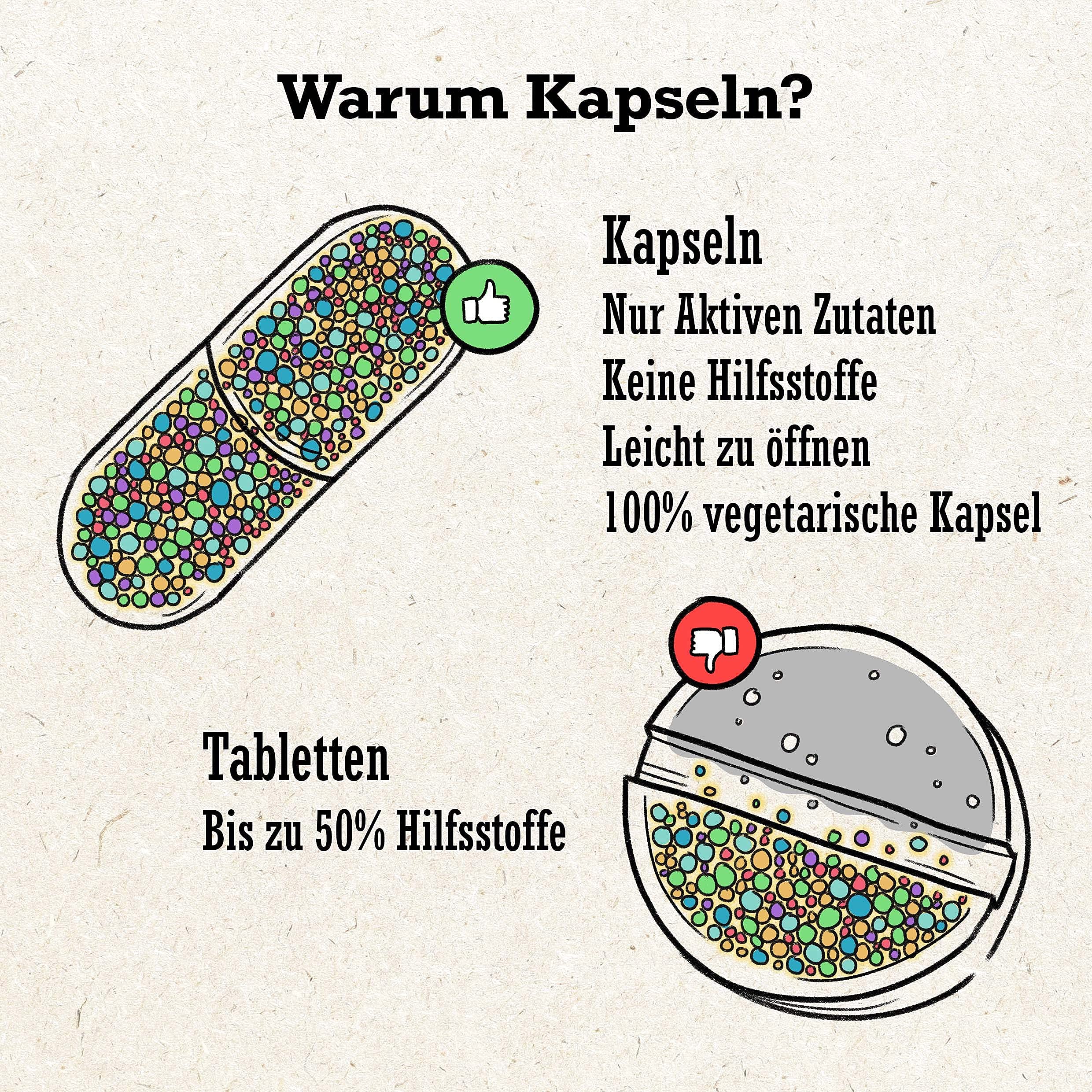 Kala Health VEGAN Glucosamin & Chondroitin + Opti MSM hochdosiert Einzigartige 100% vegane Formel mit fünf hochwertigen Markeninhaltsstoffen - einzigartige Kombination von Inhaltsstoffen für Gelenke