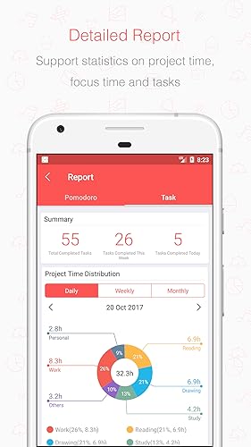 Focus To-Do: Pomodoro Timer & Tasks