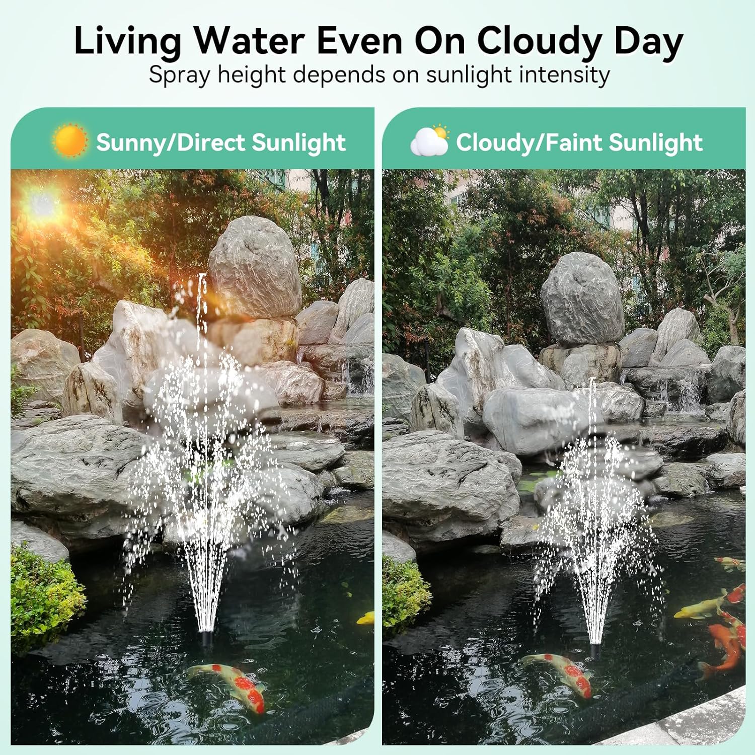 Antfraer 12W Solar Fountain Pump, Solar Water Pump 160GPH Flow Adjustable, Solar Powered Water Pump with 16.5Ft Cord Length for Small Pond, Fish Pond Bird Bath Garden Waterfall Hydroponics