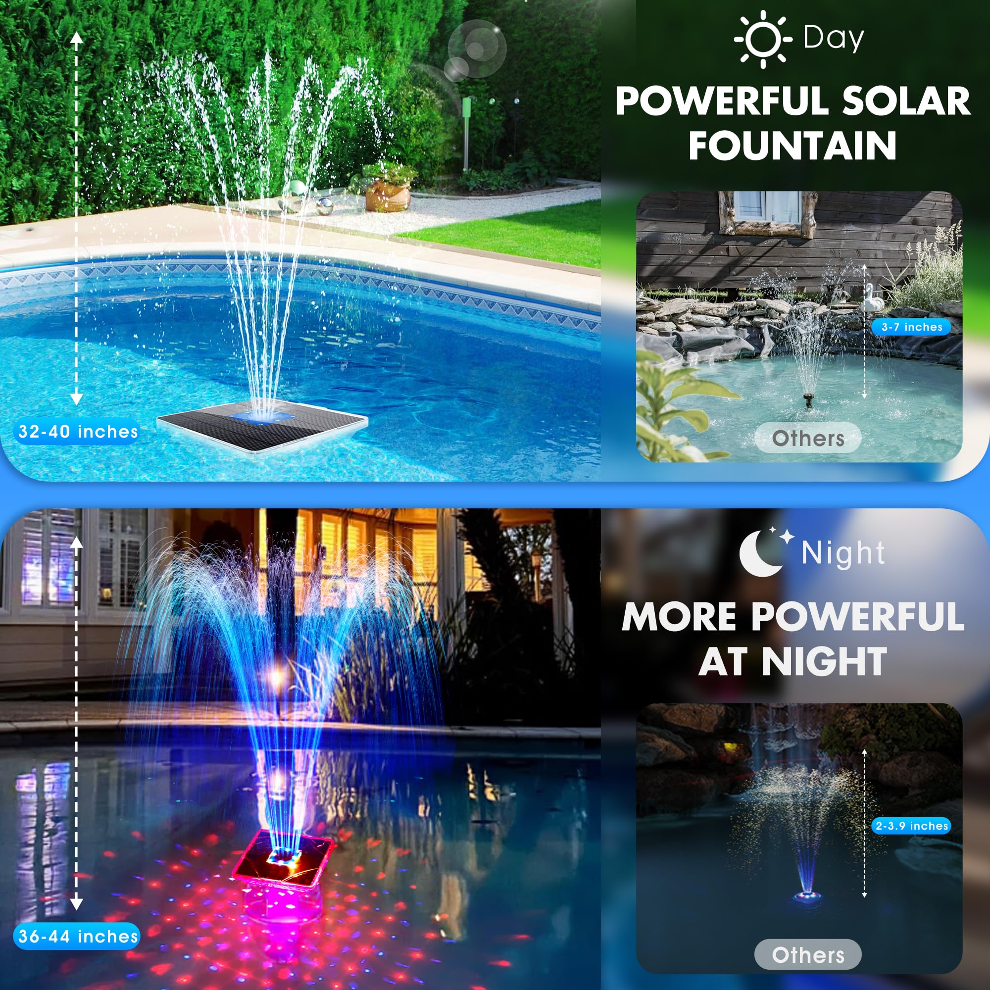 LanBlu Fuente Solar con Espectáculo de Luces, 24 * 24CM Fuente Flotante para Piscina con Ancla, 7 Modo de Iluminación Fuente Solar Jardin Exterior, Flotante Fuentes Solars para Estanque Piscina