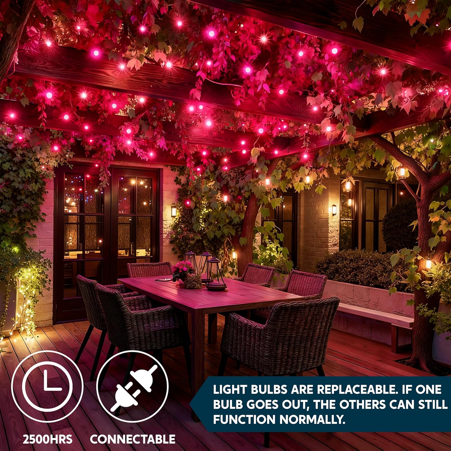 Joiedomi Christmas String Lights Indoor,200(2×100) Mini Pink Light,42.8 FT Lighting Decor for Dorm Classroom Bedroom Holiday Wedding Party Garland Birthday Festival,White Wire