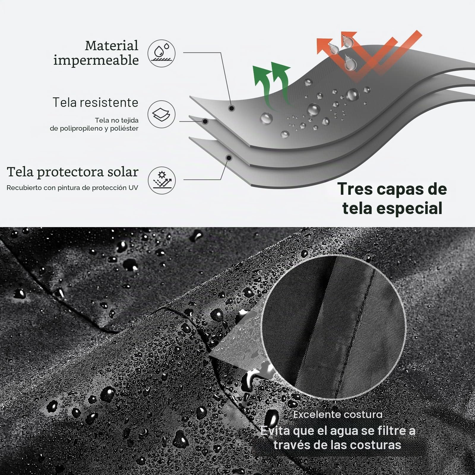 LIHAO Funda Moto 190T Cubierta Impermeable de Motocicleta