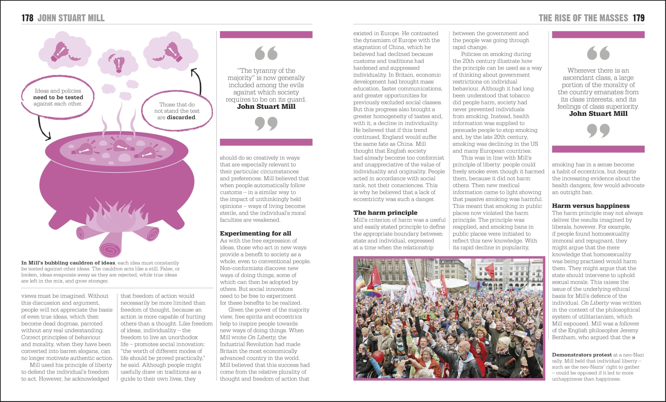 The Politics Book: Big Ideas Simply Explained