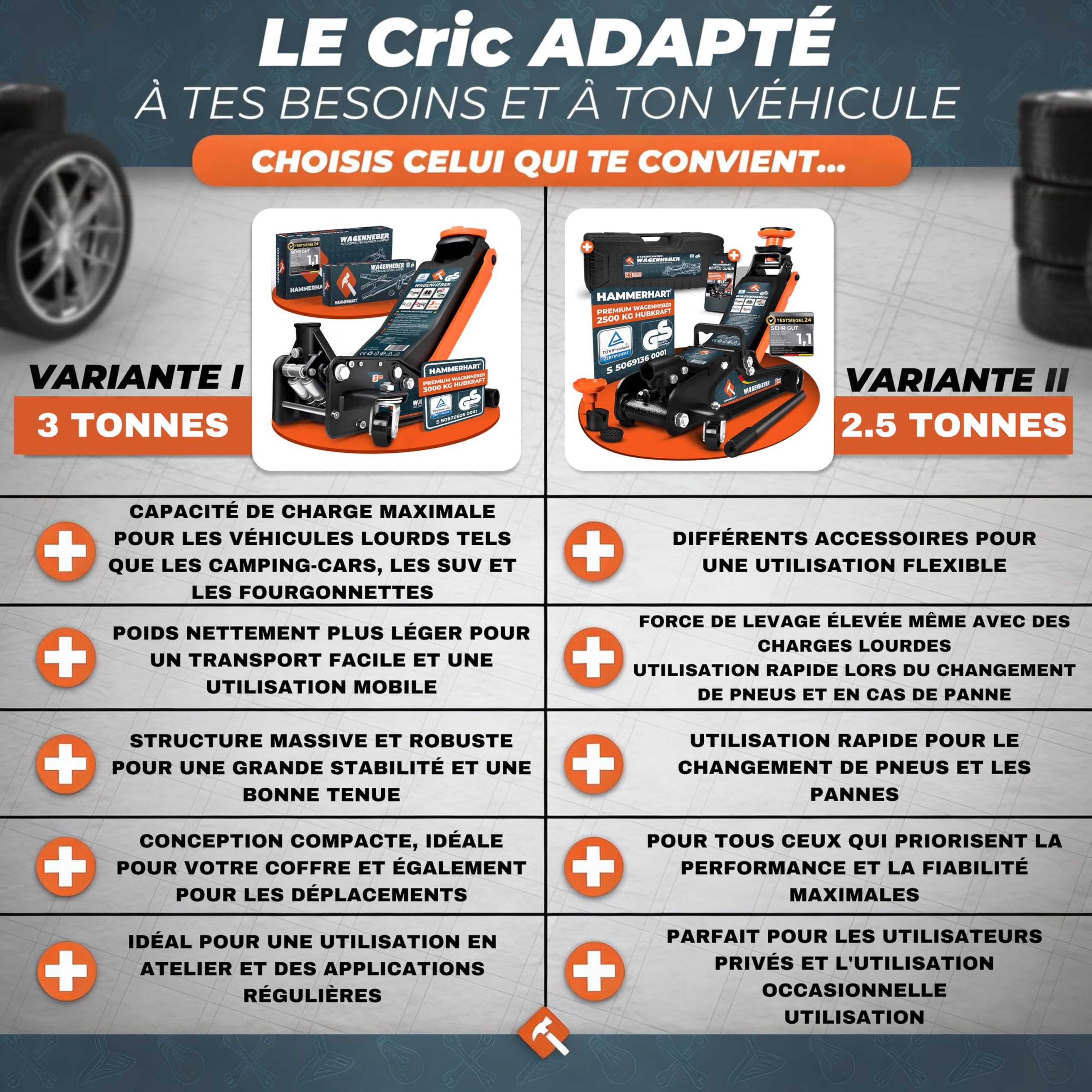 Cric hydraulique 2,5 t | Cric homologué TÜV avec Une Hauteur de Levage de 85 à 384 mm | Cric Professionnel avec 2 Patins en Caoutchouc, roulettes pivotantes à 360°, poignée en T et Coffret