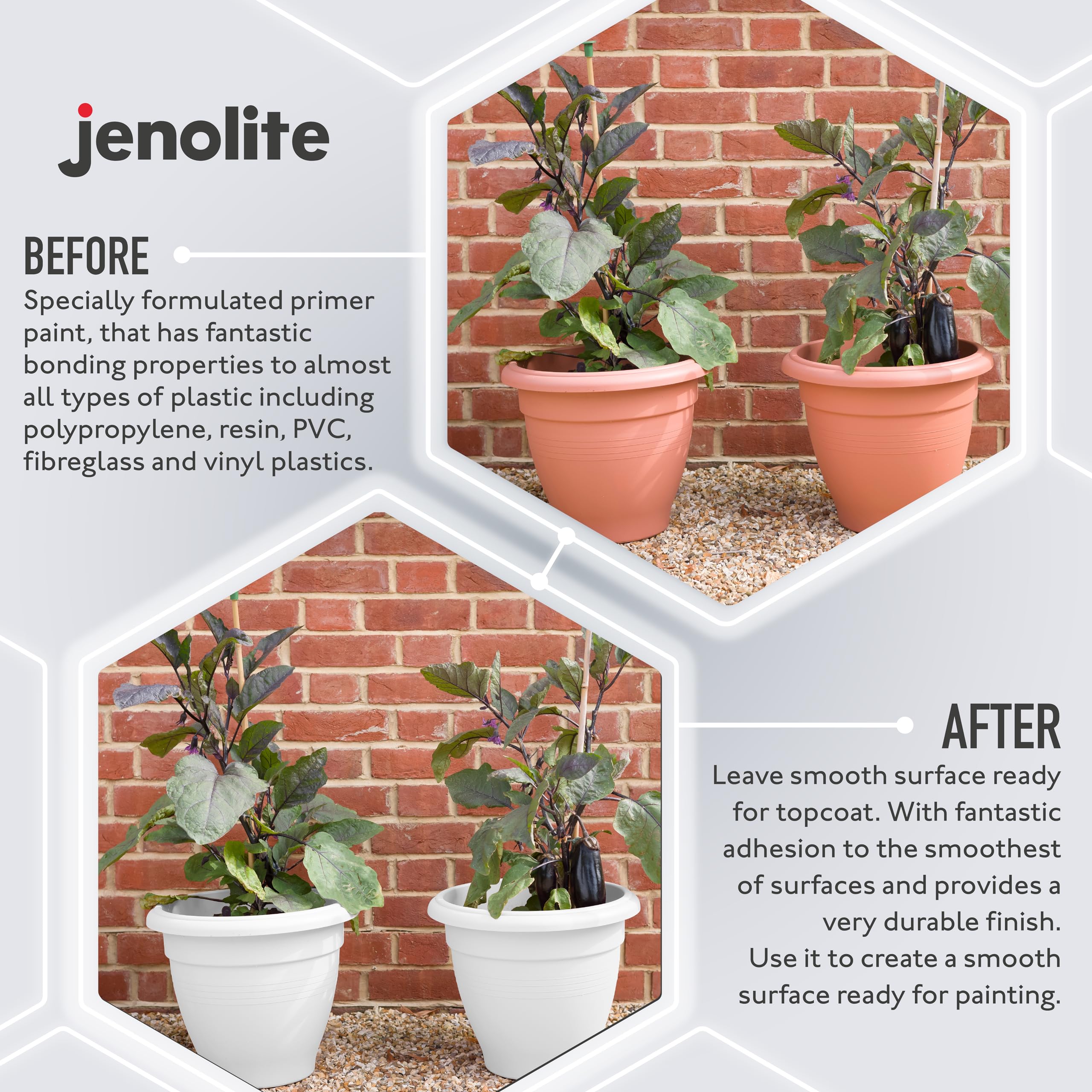 JENOLITE Primer Spray per Plastica Bianco - Alta Qualità, Favorisce l'Adesione - Per Automobili, Mobili da Giardino, Modelli e Altre Materie Plastiche Dure (confezione da 3)