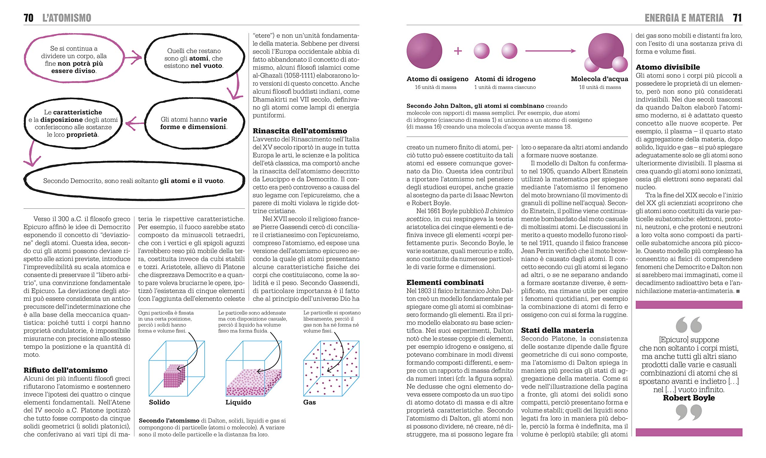 Il libro della fisica