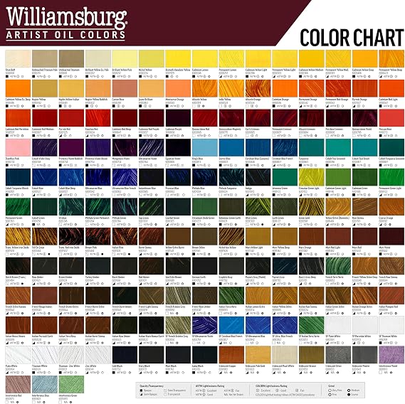 Williamsburg Artist Oil Colors by GOLDEN, Bohemian Green Earth, 37 ml tube, Professional Oil Paint, Opaque