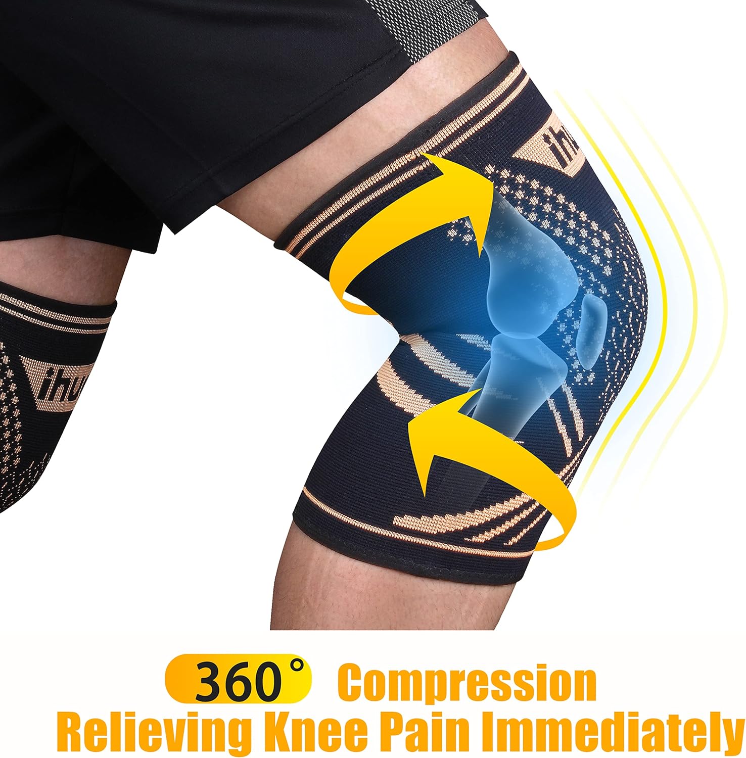 ihuan 2 Pack Knee Braces Sleeves for Knee Pain Women Men - Compression Knee Brace Knee Support for Working, Running, Gym, Medical Grade Knee Pads for Arthritis, ACL, Meniscus Tears, Joint Pain Relif : Health & Household