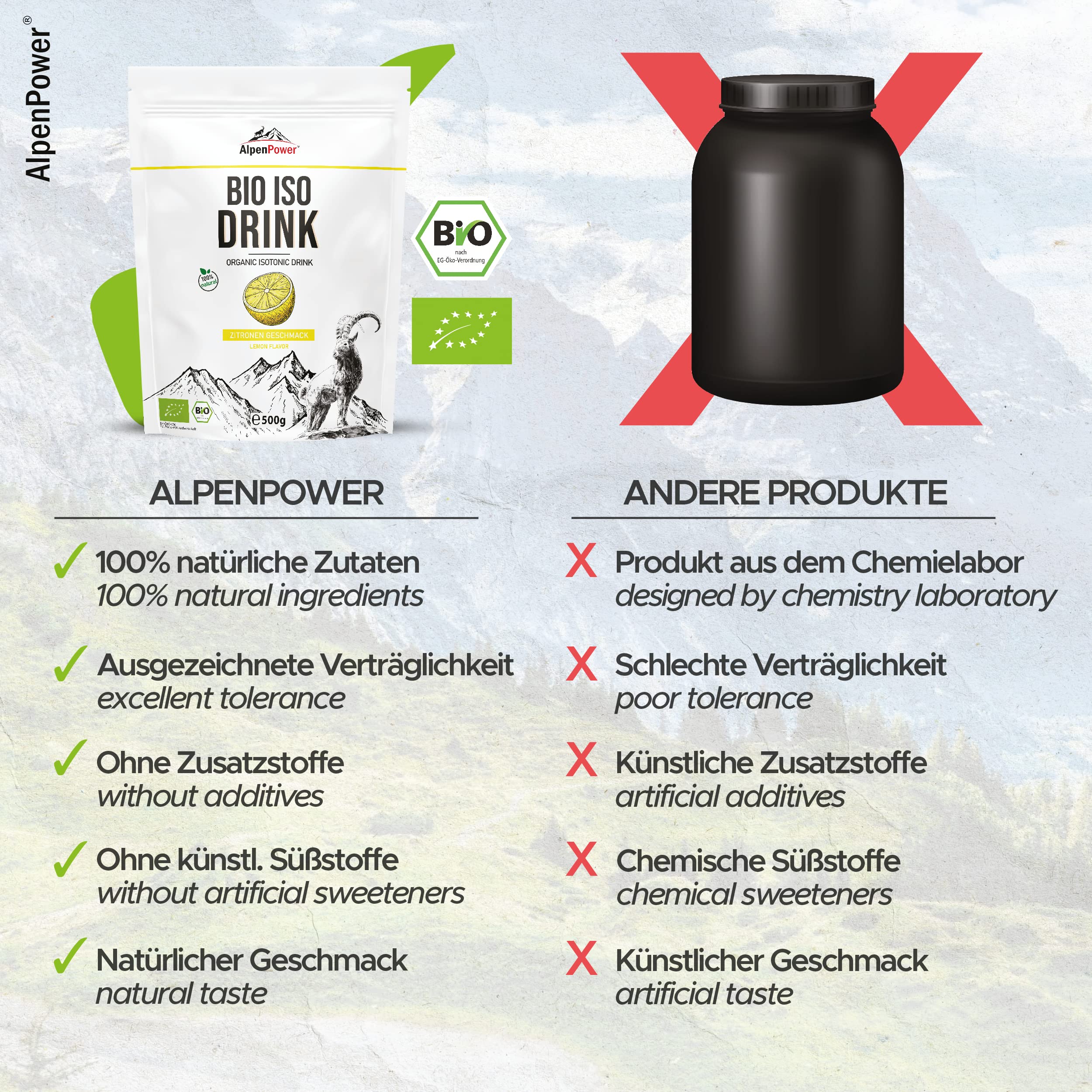 AlpenPower BIO ISO DRINK Pulver- Lemon 500 g - Isotonisches Getränkepulver mit 100% natürlichen Inhaltsstoffen - Ausgezeichnete Verträglichkeit & ohne künstliche Zusätze - Ideal für Ausdauersport