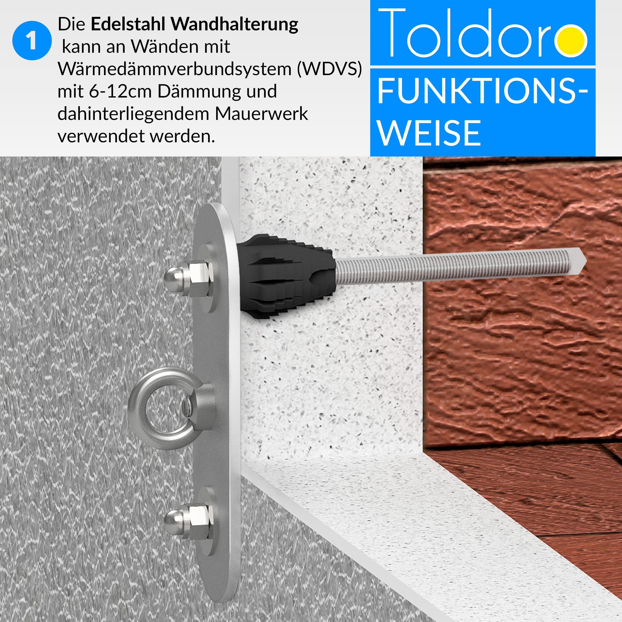 Toldoro Sonnensegel Wandhalter für WDVS