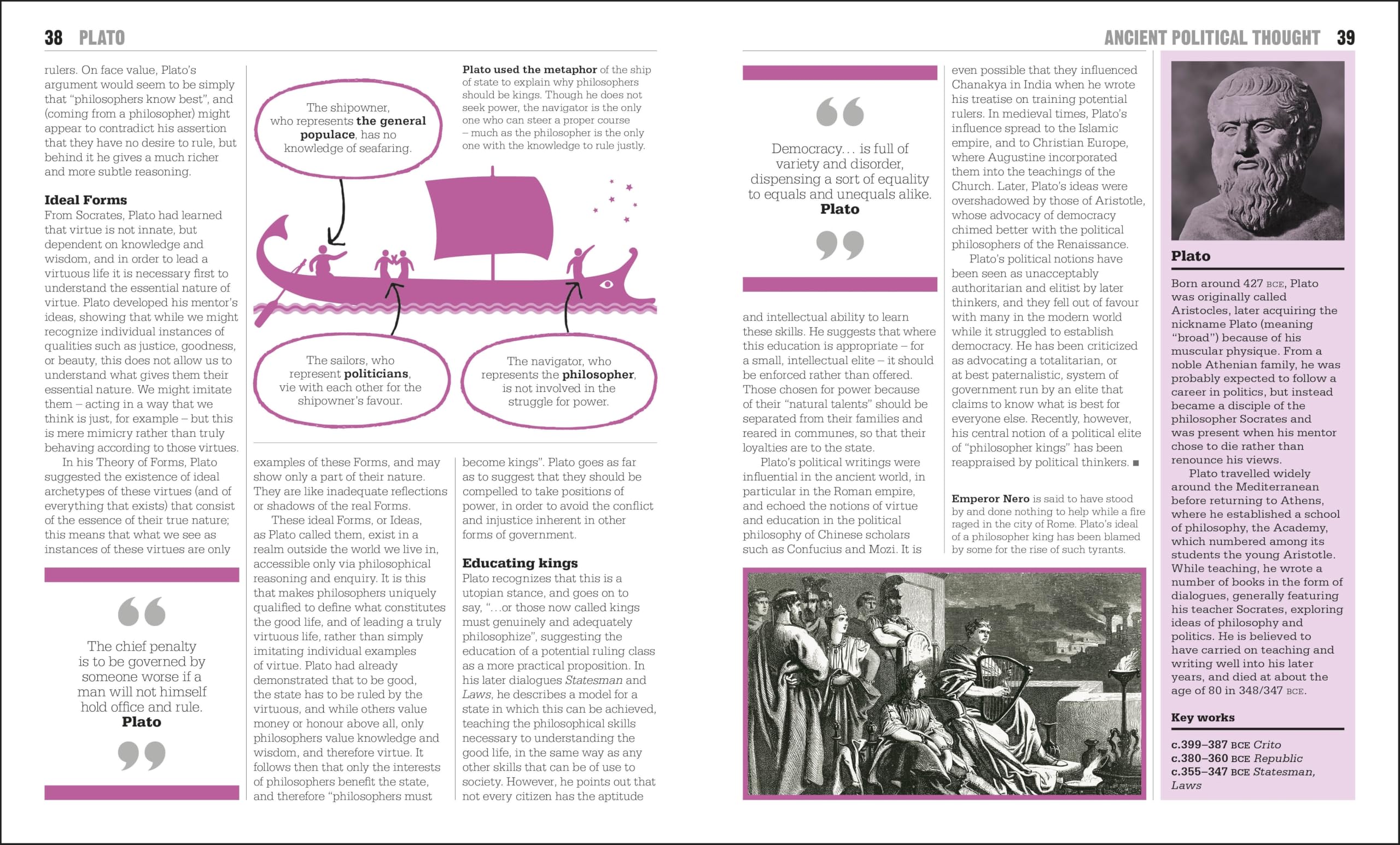 The Politics Book: Big Ideas Simply Explained