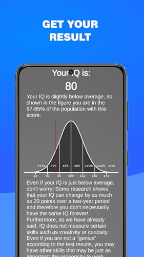 Teste de QI