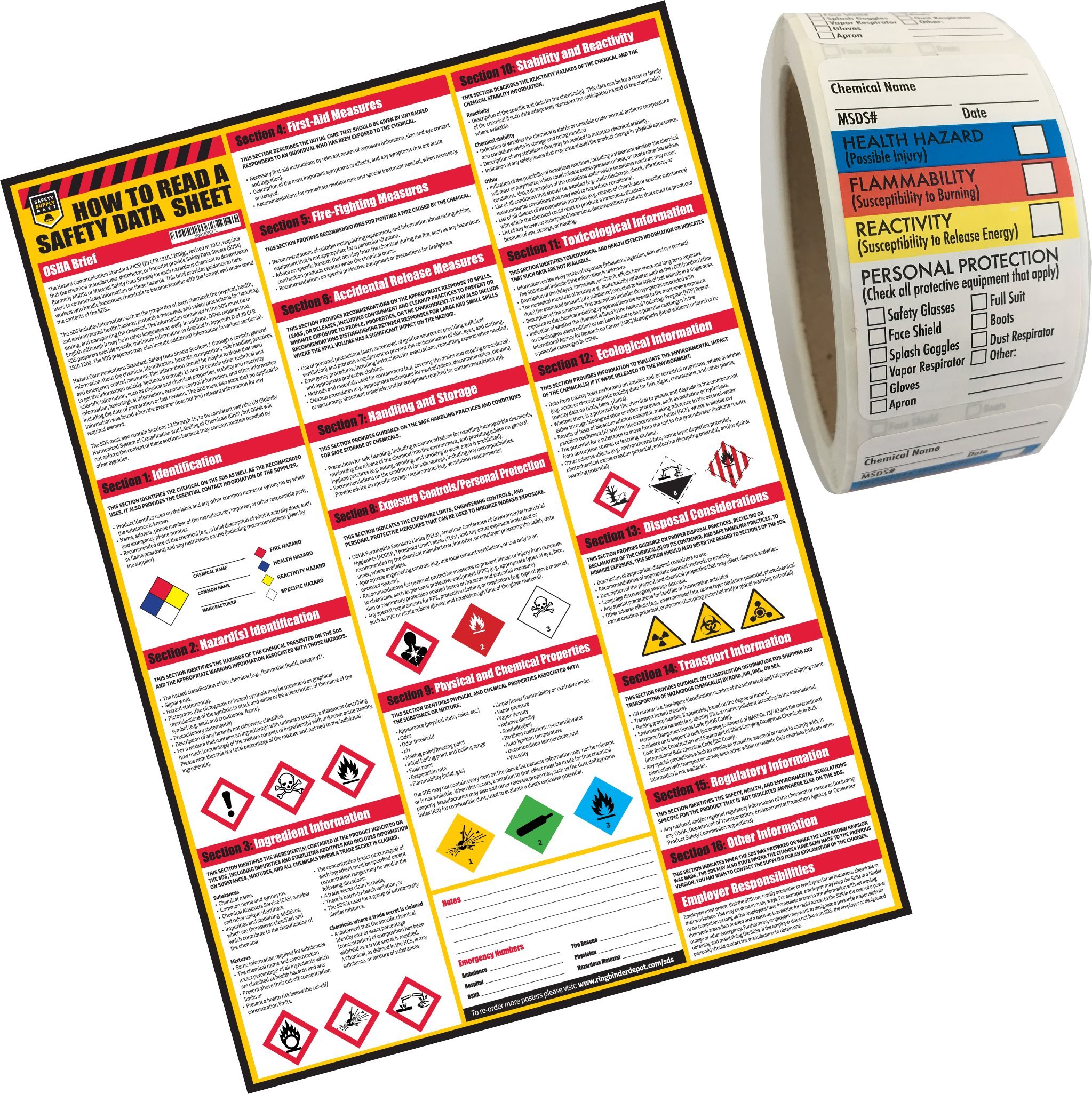 Buy How to Read A Safety Data Sheets (SDS/MSDS) , 24 x 33 Inch, UV
