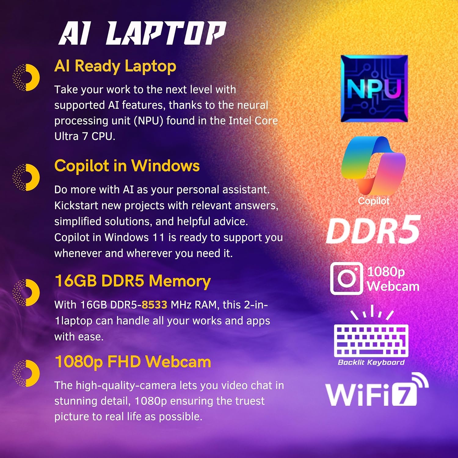 Graphic detailing AI features of Dell 2-in-1 Laptop, including Intel AI Boost NPU, Copilot, DDR5 memory, 1080p webcam, backlit keyboard, and Wi-Fi 7.