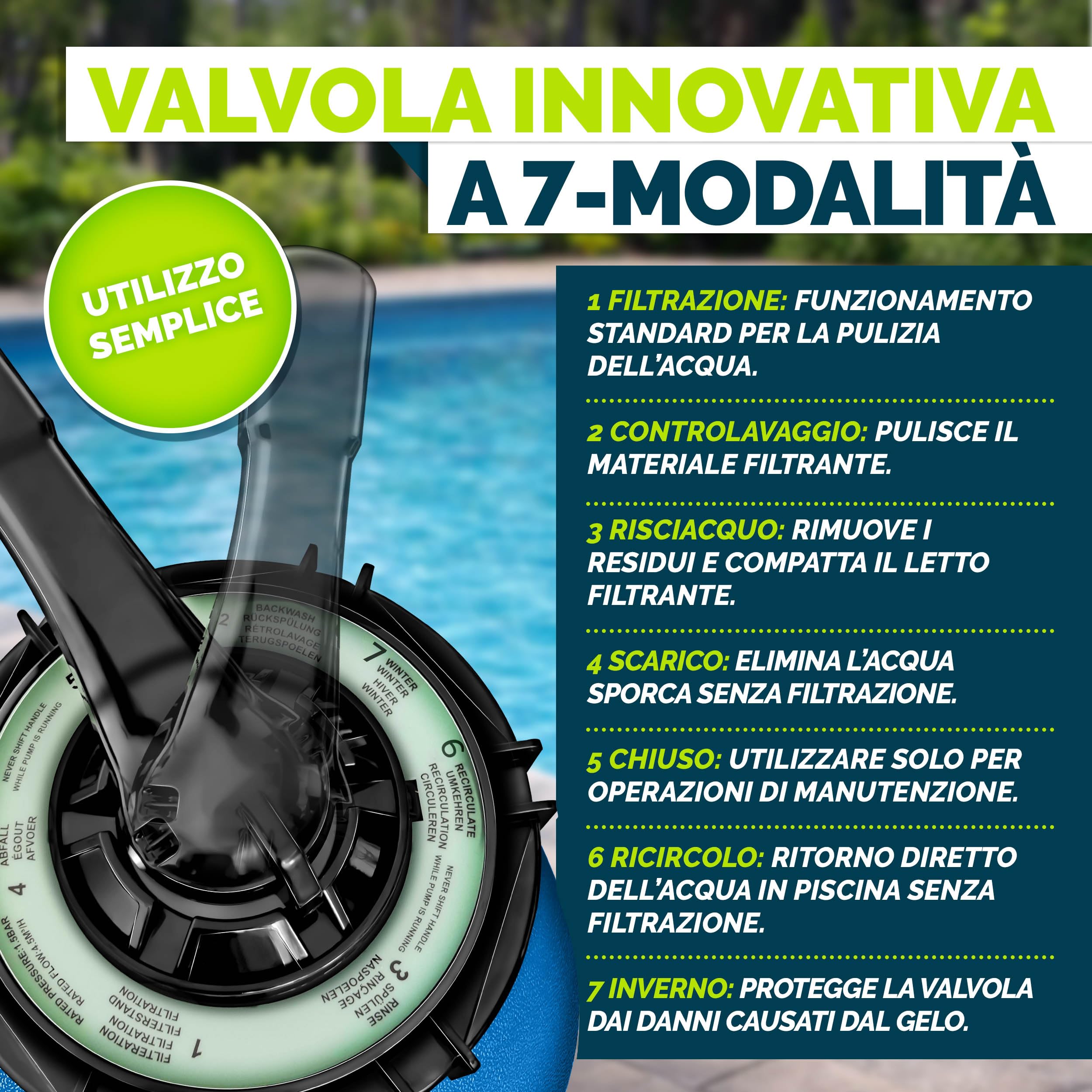 tillvex Pompa Filtro Piscina Portata 7.900L/h + 400g Filtro Balls | 7 funzioni | Adattatore 2in1 Ø32-38mm con indicatore di pressione | Filtro a sabbia per piscine (Blu con timer)