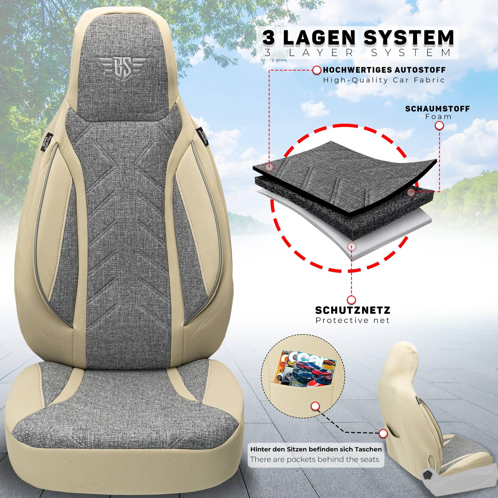 BREMER SITZBEZÜGE Wohnmobil Schonbezüge für Challenger Teilintegriert S PLKT209