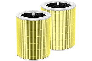 Core 600s Pet Replacement Filter Compatible for LEVOIT Core 600S Air Purifier