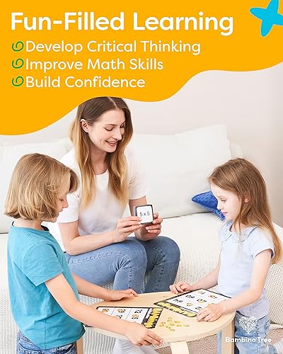 Miniatura 2 de Juego de bingo de hechos de multiplicación y división - Aprendizaje educativo de matemáticas de 3, 4 y 5 grado para aula y escuela en casa