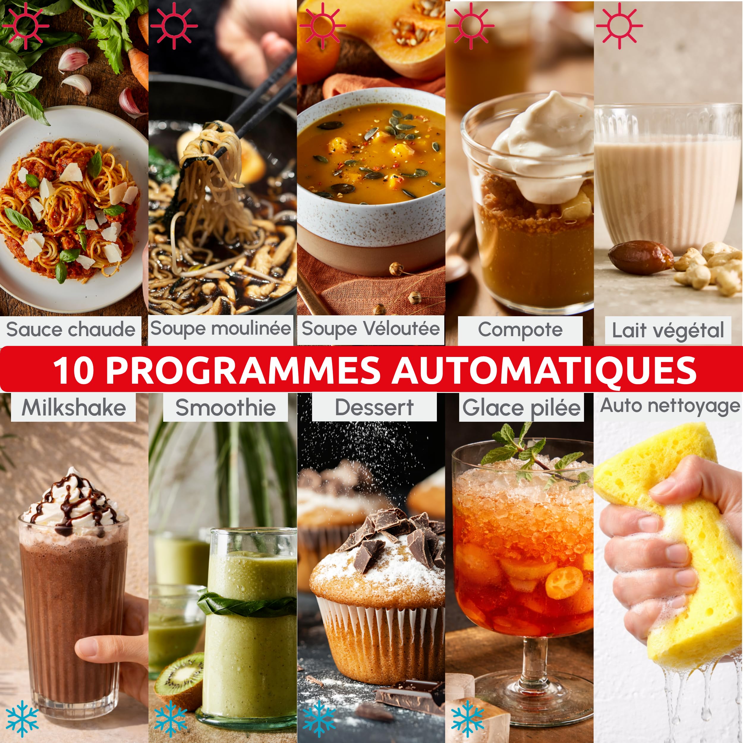 Moulinex Blender grzewczy, 1400 W, 10 automatycznych programów, zdejmowane ostrza, funkcja głębokiego czyszczenia, kosz parowy, Perfectmix Cook LM83SD10, metal