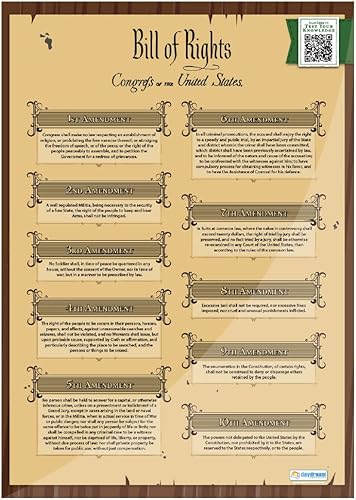 Miniatura 2 de Daydream Education Carteles de la Declaración de Derechos  Juego de 2  Laminado  GRANDE 23.42 x 16.5  Decoración de aula de la escuela media y