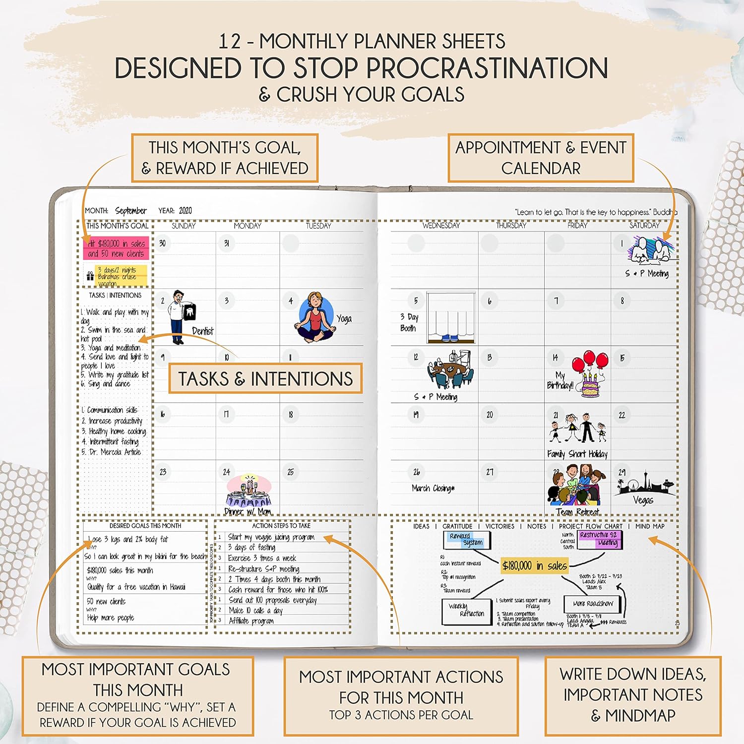 Life Mastery Planner - A 12 Month Journey to Crush Your Goals, Increase Productivity, Passion, Success & Happiness - Weekly & Monthly Life Planner, Habit-Tracker, Gratitude Journal & Organizer, A5