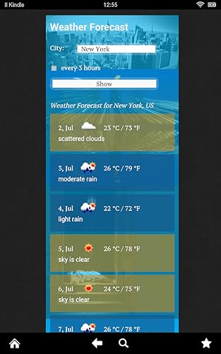 Weather Forecast World