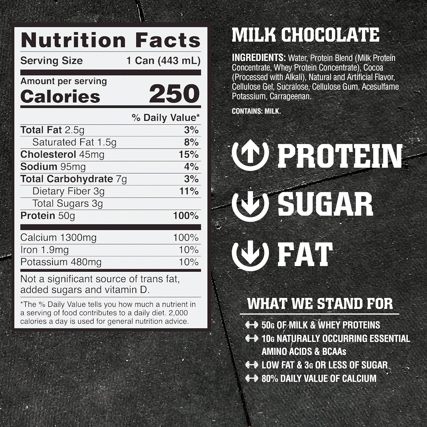 American Body Building (ABB) Pure Pro 50, Post-Workout Recovery Protein Shake, Muscle Builder, HI-Protein, Low Fat, Low Sugar, Milk Chocolate Flavored, Ready to Drink 15 Fl Oz (Pack of 12) : Health & Household