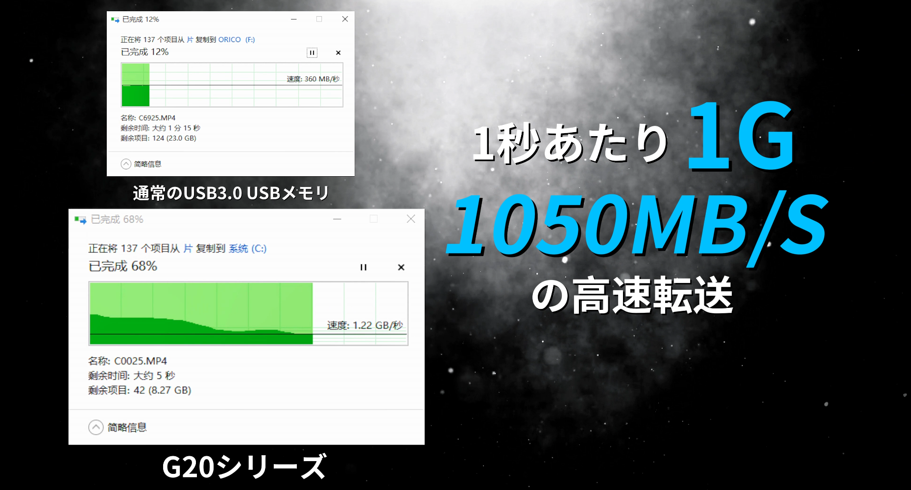 Amazon | ORICO 外付けSSD 1TB 読み取り速度1000mb/秒【iPhone17/17pro