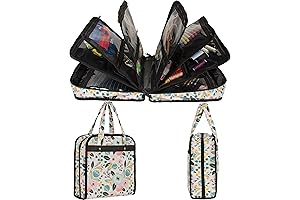 PACMAXI Sewing Accessories Storage Bag: The Perfect Companion for Crafters and Sewers