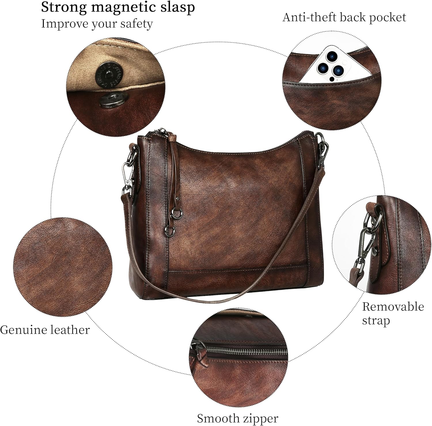 Iswee Leather Crossbody Bags for Women Shoulder Purse Medium Hobo Genuine Leather Satchel Purses and Handbags - Image 5