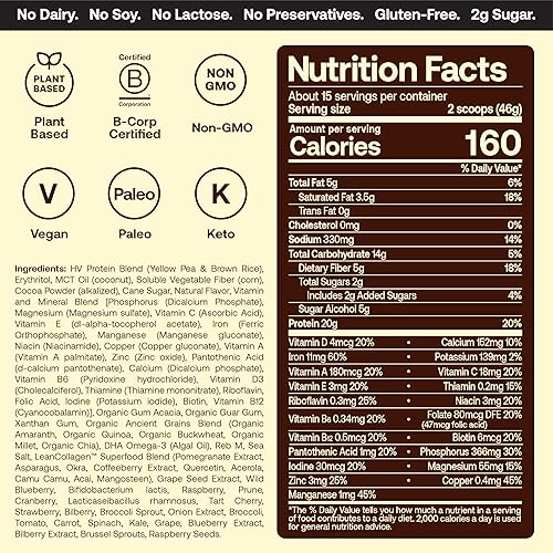 Miniatura 28 de Happy Viking Proteína de fresa + superalimentos en polvo, creado por Venus Williams, 0.71 oz de proteína, bajo en carbohidratos, ceto, vegano, sin
