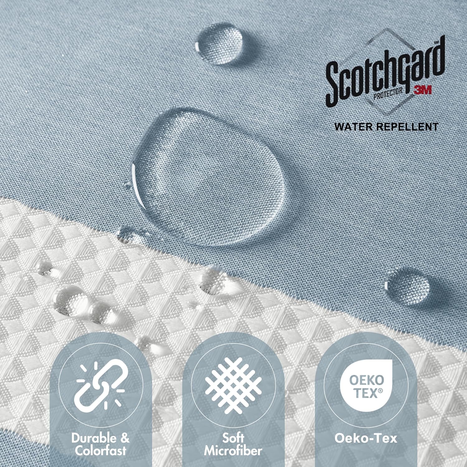 Madison Park Shower Curtain Spa Waffle Weave Stall Shower Curtain for Bathroom 3M Scotchgard Moisture Management, Spa Quality Modern Shower Curtains for Bathroom, Stall 36x72'' Blue Stripe Blue 36"W x 72"L (Pack of 1)