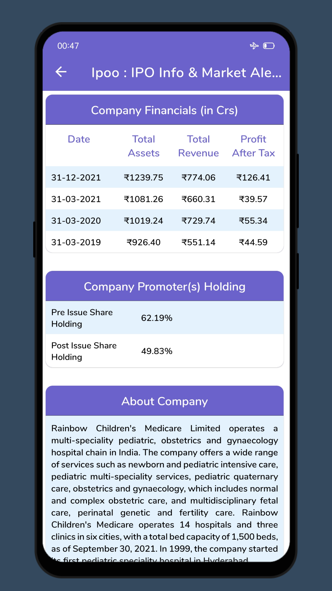 Ipoo - IPO Info, GMP Calculator, Live Subscription & News - App on the ...