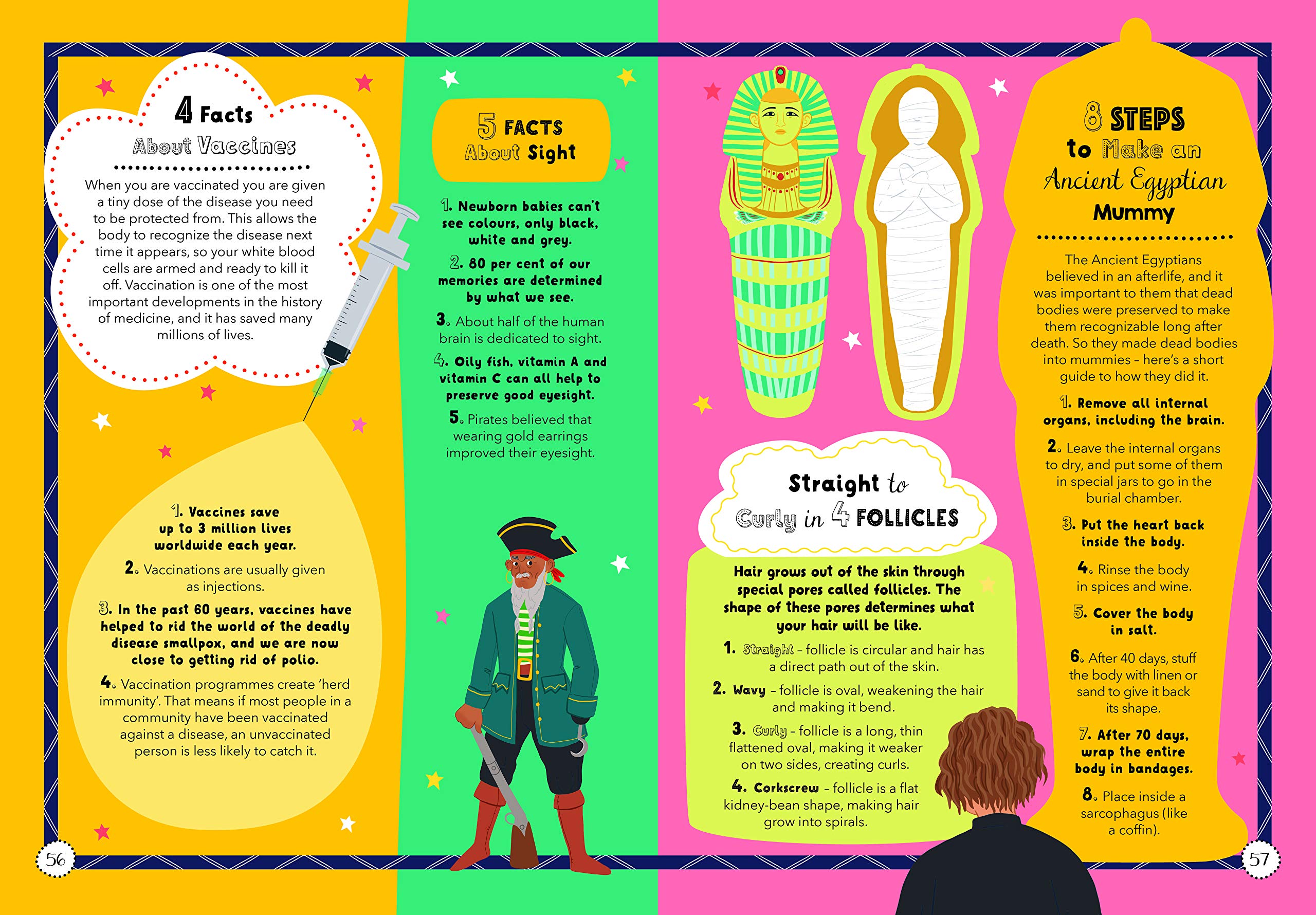 Lists for Curious Kids: Human Body : 205 Fun, Fascinating and Fact-Filled Lists: 2 (Curious Lists, 2)