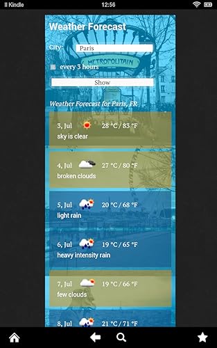 Weather Forecast World