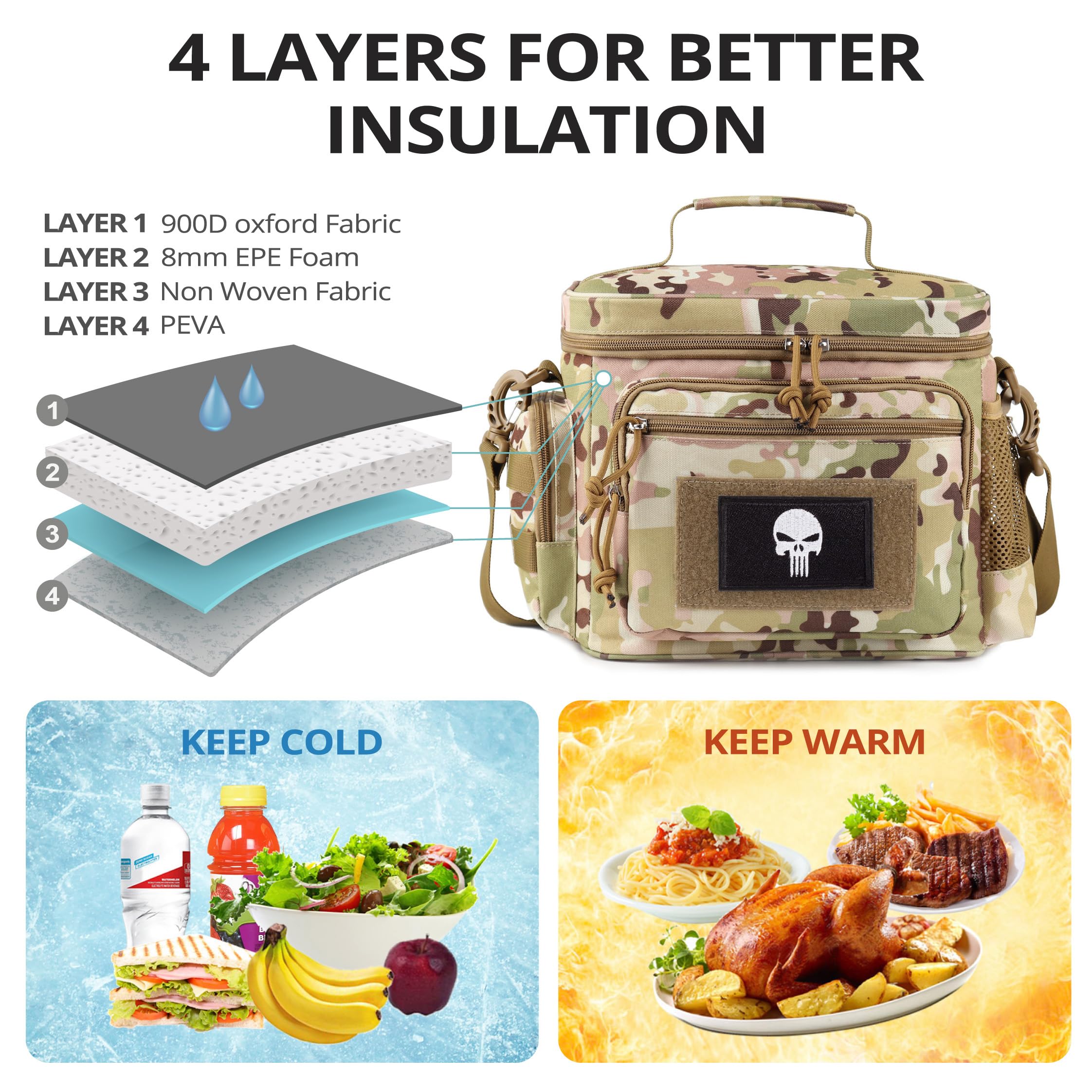 Sac Repas Homme – Sac Isotherme Tactique avec Système Molle, Étanche et Anti-Fuite, Glacière Isolante pour Adultes, Femmes ou Hommes, avec Bandoulière Réglable