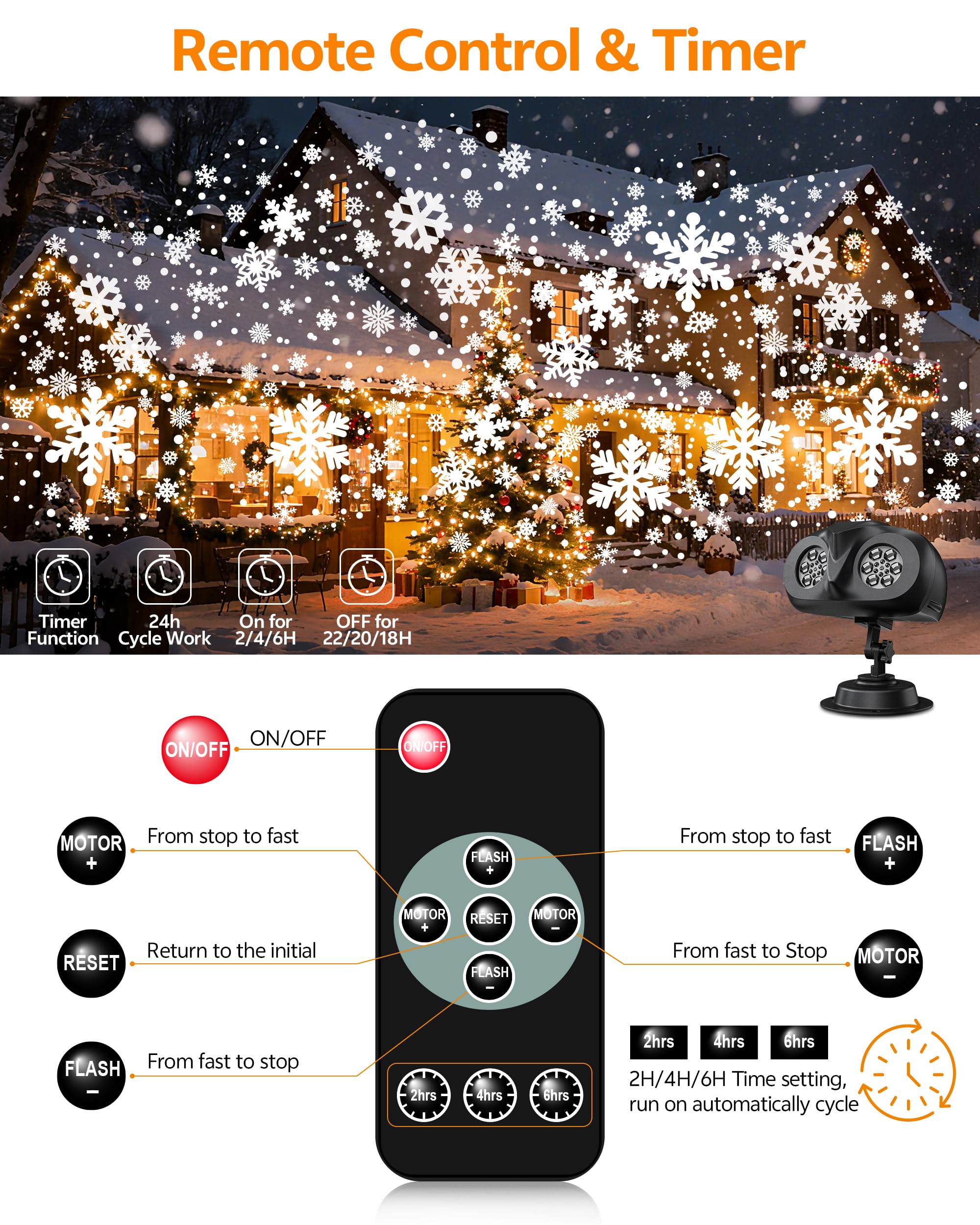Proyector Luces Navidad Exterior Interior,Impermeable Lámparas Copos de Nieve,Proyector Navideño de Nieve con Control Remoto,Decoración Luz LED Cotillon Nochevieja para Jardín Fiesta Adornos