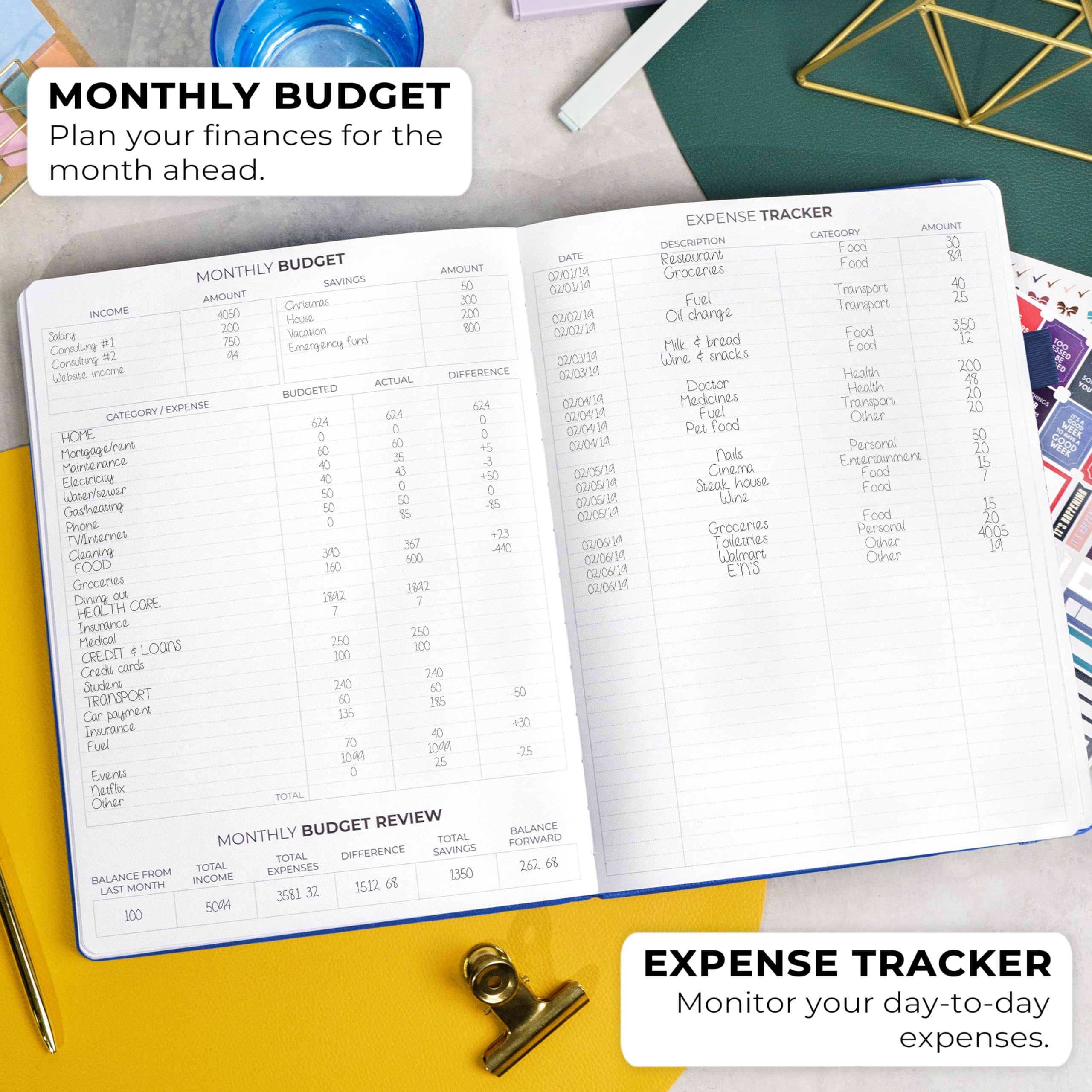 Clever Fox Planner PRO Premium Edition - Luxuriöser Wochen- und Monatsplaner + Budgetplaner für Produktivität und Zielerreichung, undatiert, Aufbewahrungsbox, reicht für 1 Jahr, Königsblau