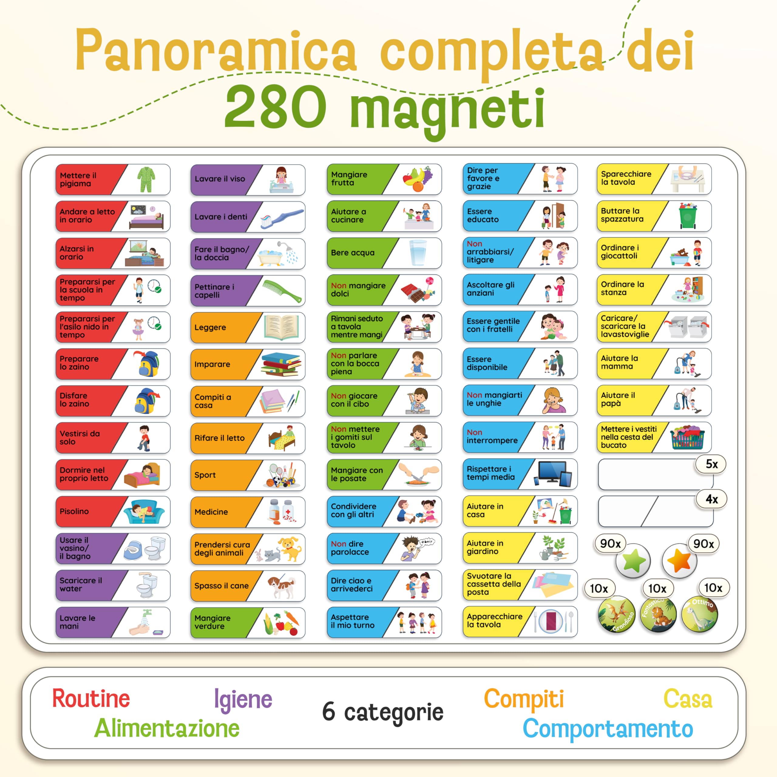 LIKARTO Tabella delle Ricompense per Bambini - Tabella magnetica con numerose attività e 280 magneti - Stimola i bambini a comportarsi bene - Calendario bambini montessori - Verde