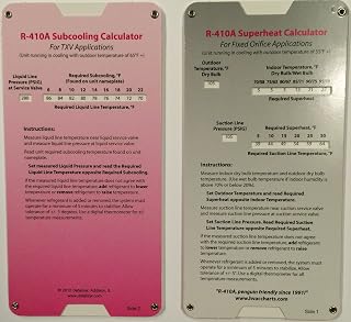 R410a Superheat Subcooling Calculator Charging Chart